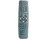 Controle Cce